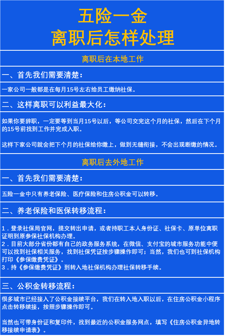最新惠民保险从我公积金卡代扣怎么退方法分析(最方便真实的东阳惠民保险怎么交方法)