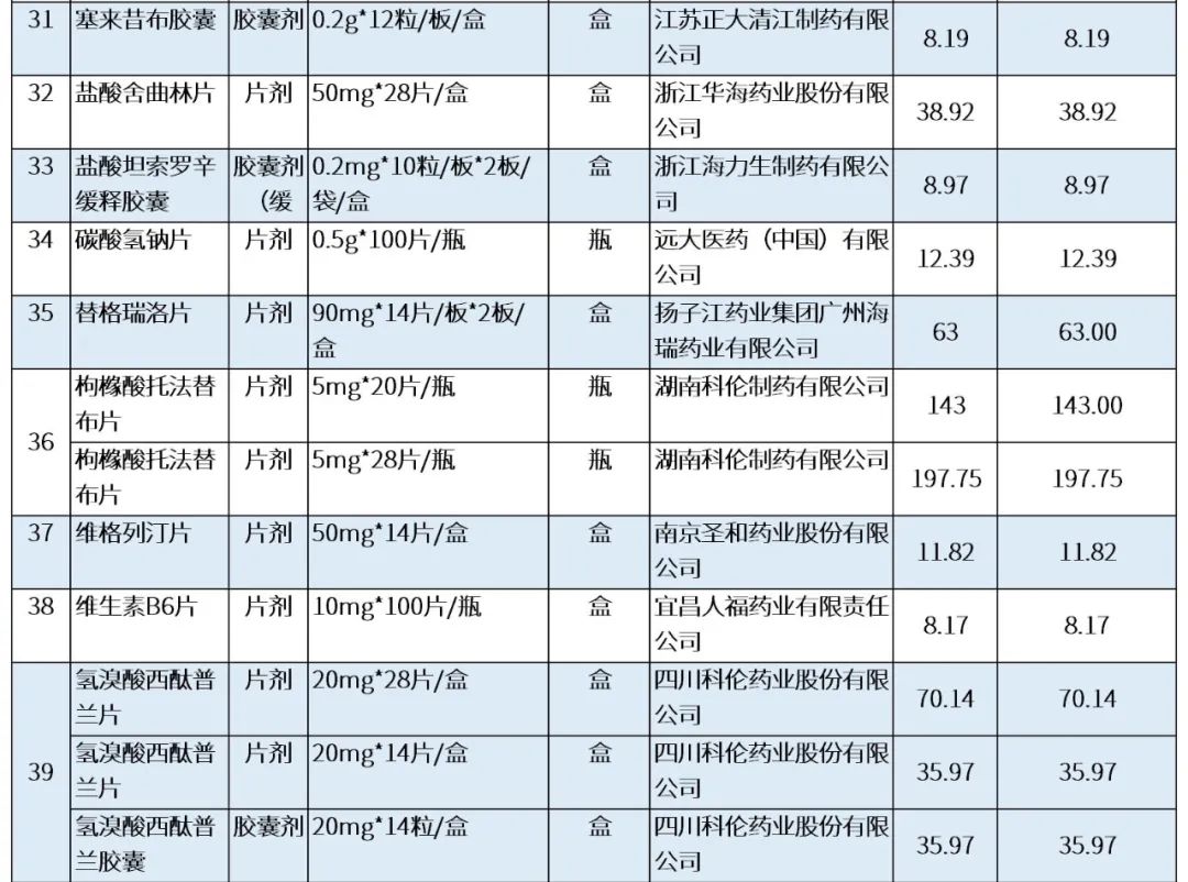 最新公积金卡刷药回收群方法分析(最方便真实的东阳公积金缴存证明回执单方法)