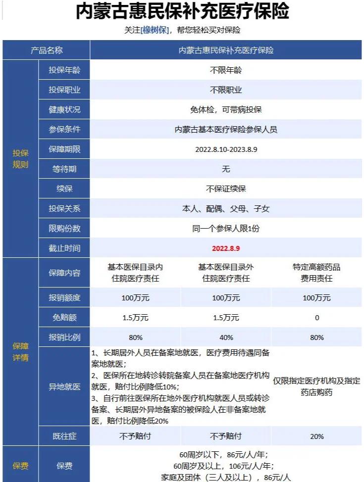 最新惠民保为什么直接从公积金里扣方法分析(最方便真实的东阳惠民保可以用社保卡支付吗方法)