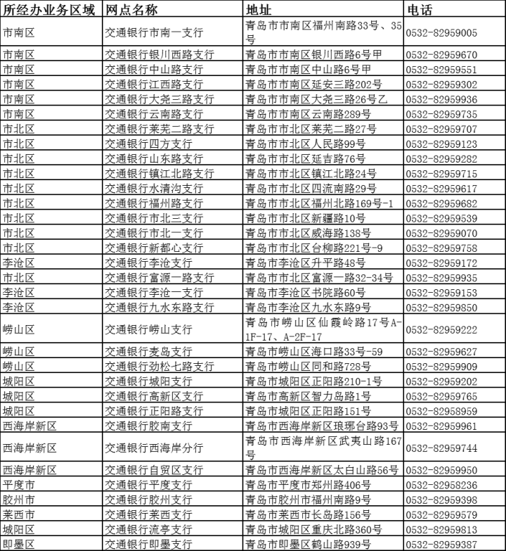 最新惠民保险代扣158方法分析(最方便真实的东阳惠民保险代扣158是什么方法)