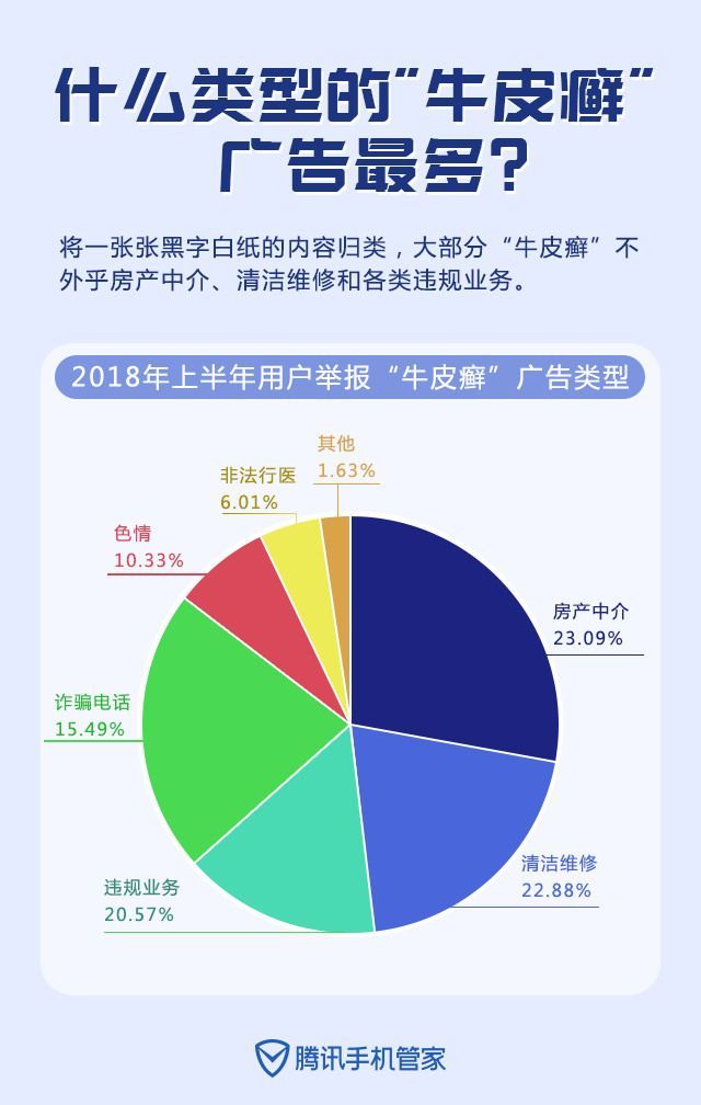 最新谁有公积金套现的联系方式方法分析(最方便真实的东阳住房公积金套现手续费多少方法)