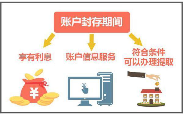 最新公积金卡过期怎么换新卡方法分析(最方便真实的东阳公积金卡有效期到后需要换卡吗?方法)