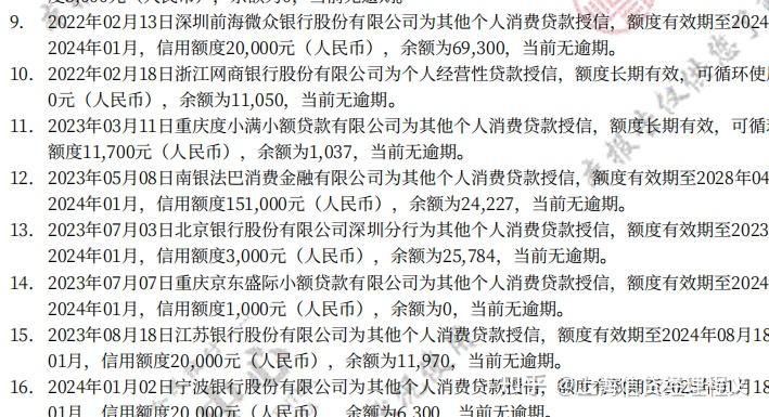 最新全国小额公积金卡变现联系方式方法分析(最方便真实的东阳公积金小额提取坏处方法)